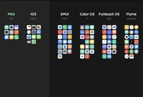 MIUI 12.5 with new privacy features & lighter UI announced: Supported devices, & Rollout details